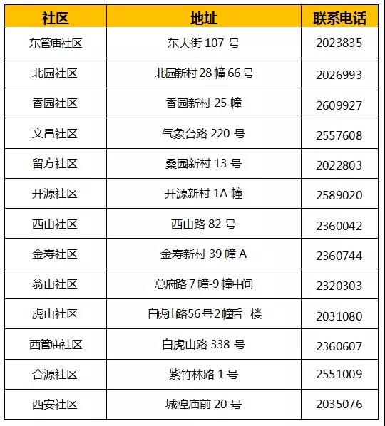 事业单位