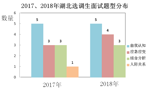 灵鹏教育